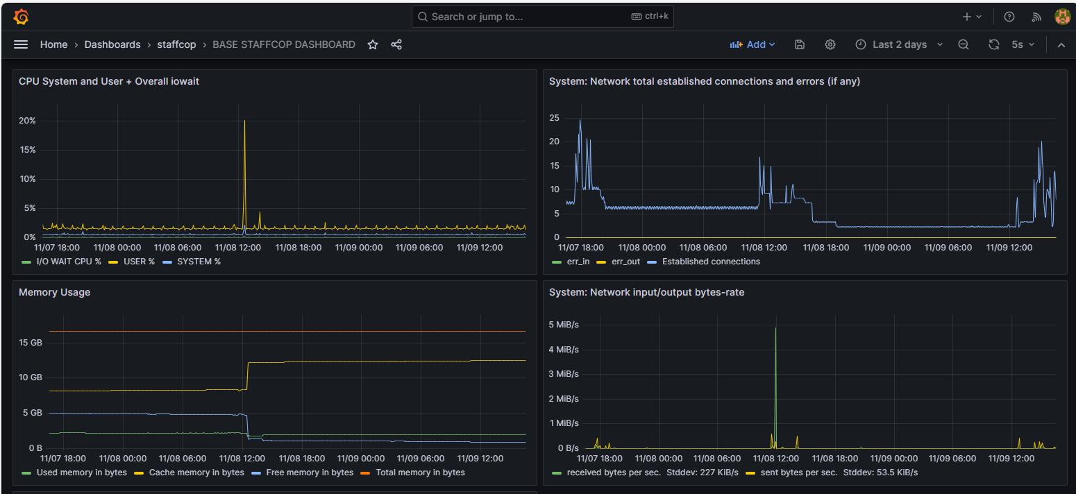 ../_images/monitoring_3.png