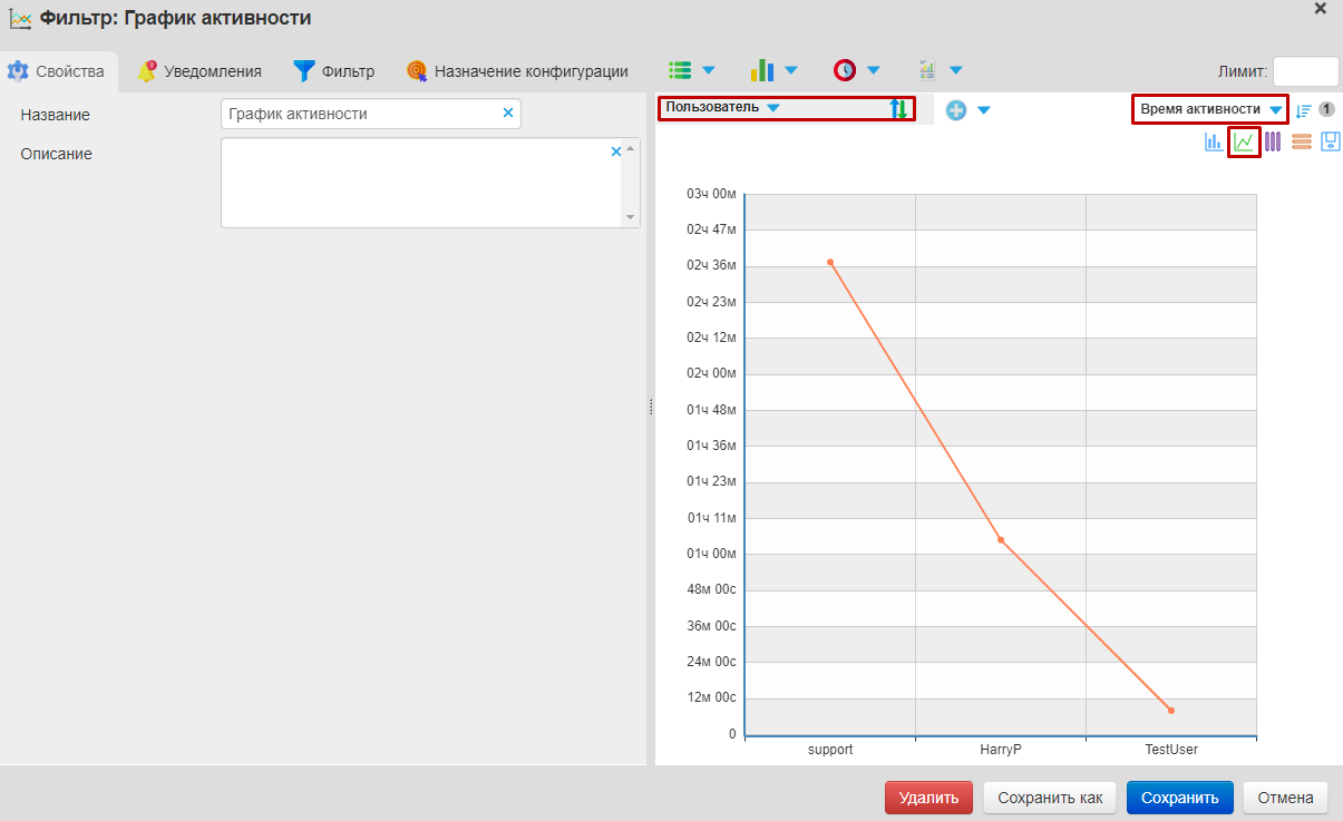 ../_images/activity_chart.png