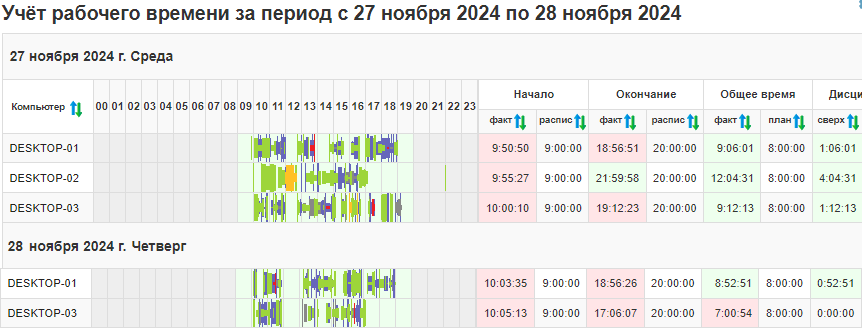 ../../_images/combined_report_1.png