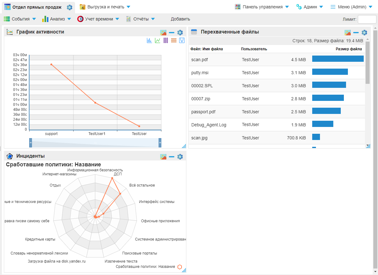 ../_images/dashboard_example.png