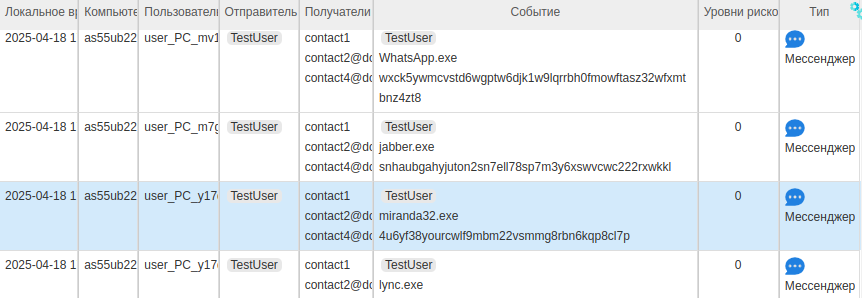 ../_images/event_types_messengers_1.png
