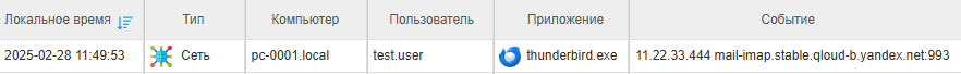 ../_images/events_types_net_1.png
