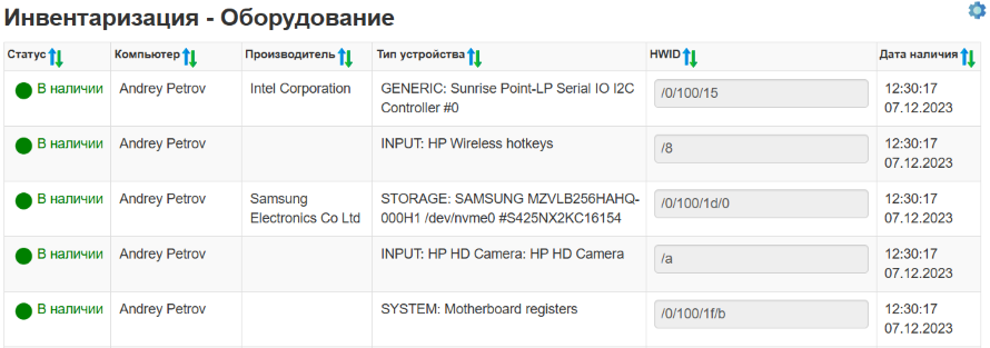 ../../_images/inventory_devices.png