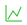line_chart
