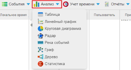 ../_images/rsk_lvl_analyze.png