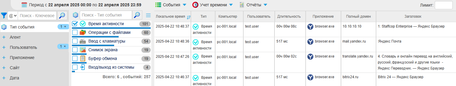 ../_images/calculated_user_activity_1.png