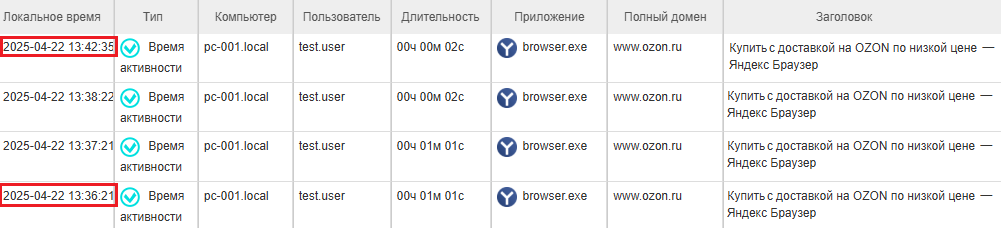 ../_images/calculated_user_activity_3.png