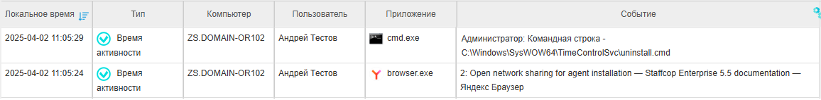 ../_images/event_types_activity_1.png