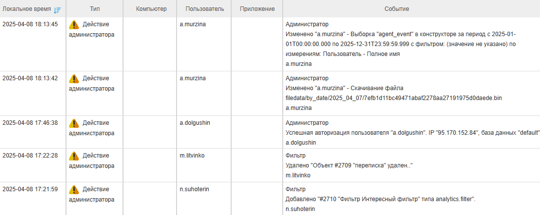 ../_images/event_types_admin_1.png