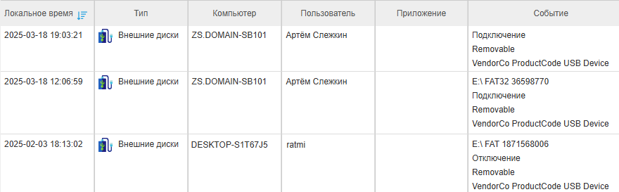 ../_images/event_types_external_disk_1.png