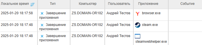 ../_images/event_types_finish_1.png