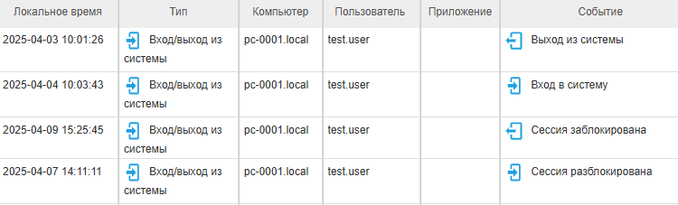 ../_images/event_types_login_1.png