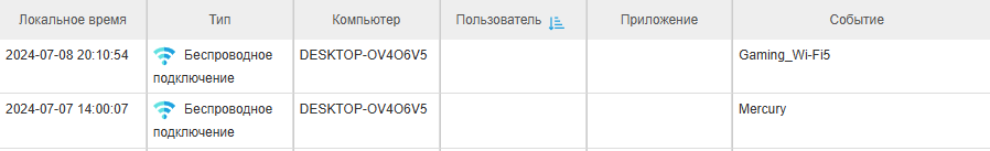 ../_images/event_types_wlan_1.png